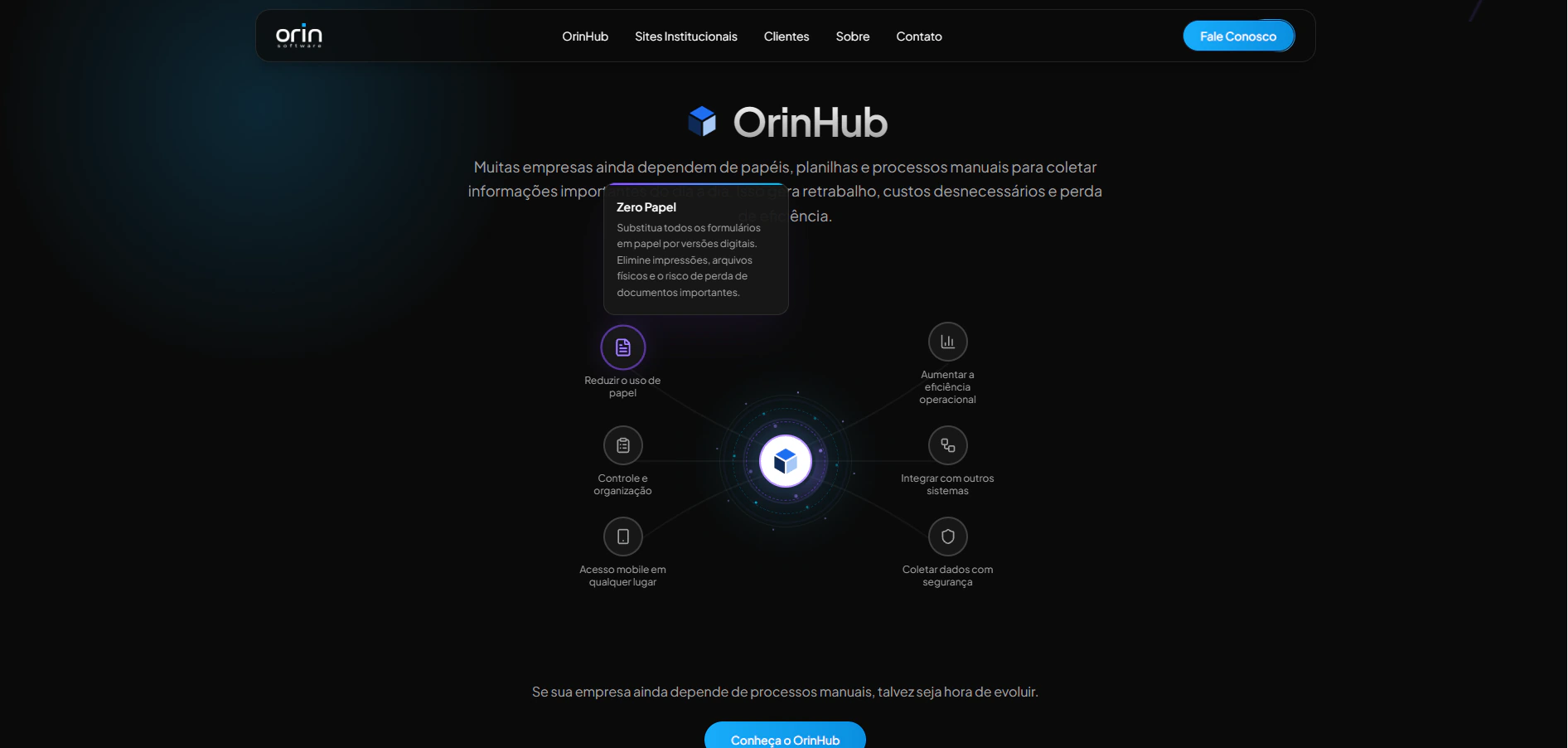OrinHub — produto principal