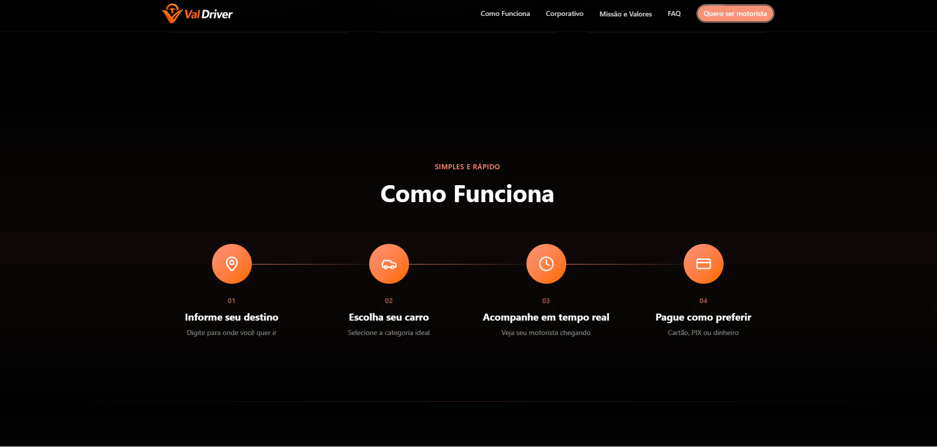 Como funciona — em 4 passos